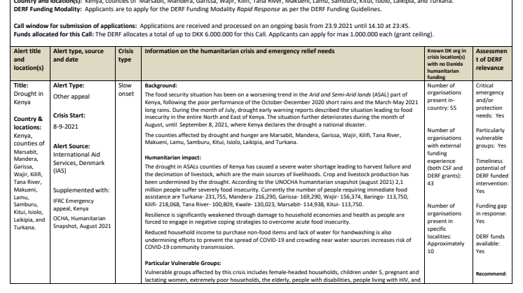 21-004-SO-Call for applicants-Drought in Kenya.pdf