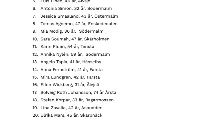 Fi Stockholms kommunlista 2022.pdf