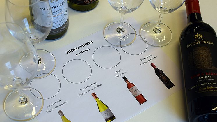 Juomavinkin tasting-alusta auttaa viinien aistinvaraisessa arvioimisessa.