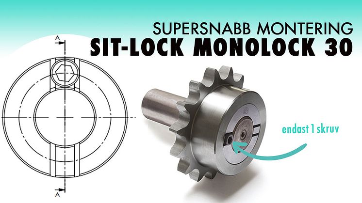 SPARA TID | MED SIT-LOCK MONOLOCK 30
