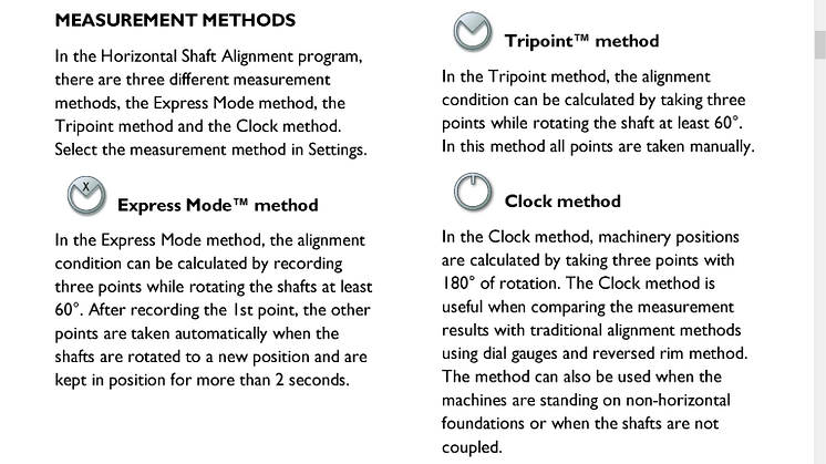 Why and How to Measure in Clock Method!
