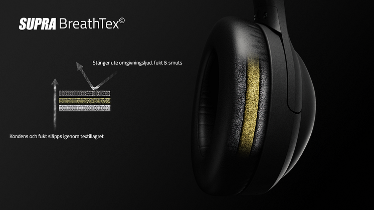 SBS_NitroX hybrid Breathtex