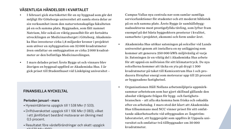  Delårsrapport 1 januari – 31 mars 2020