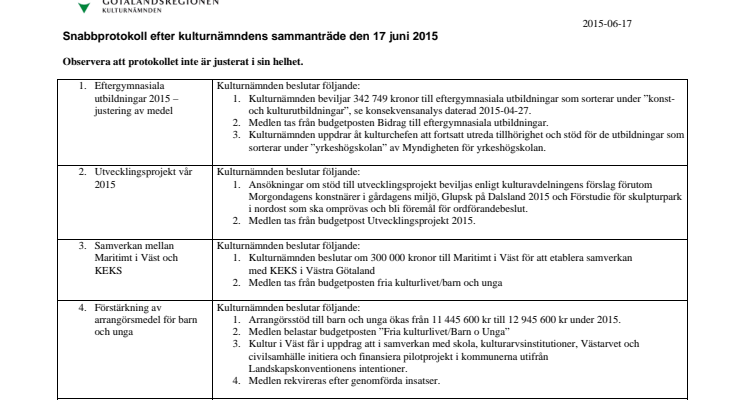 Snabbprotokoll, kulturnämnden, 150617