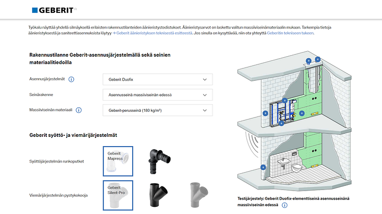 Geberit_äänityökalu_havainnekuva