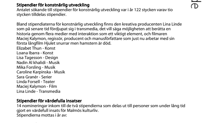 Malmö stads kulturstipendiater 2012 utsedda