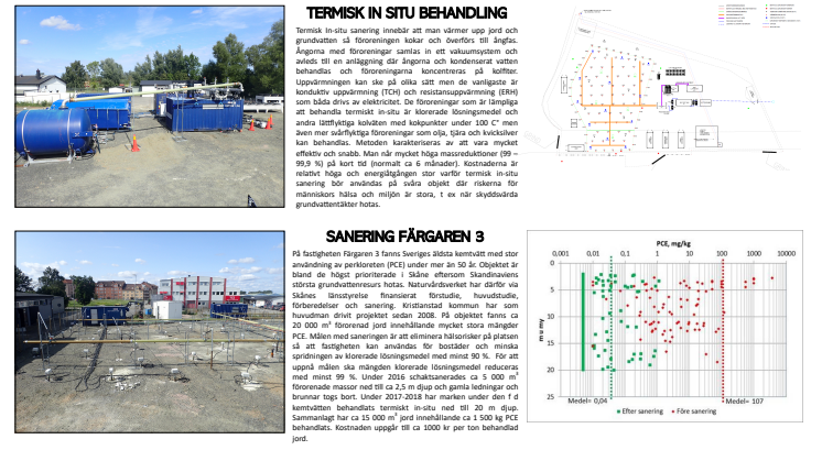 Informationsblad om reningen av Färgaren3