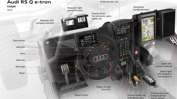 Audi RS Q e-tron cockpit