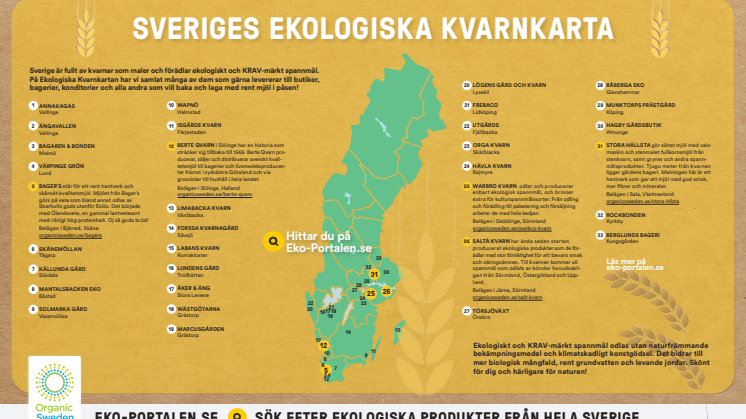 Sveriges Ekologiska Kvarnkarta