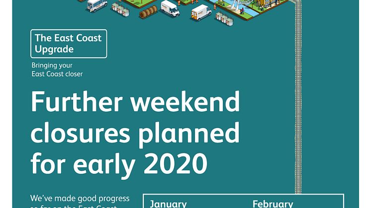East Coast Mainline passengers are being alerted about major engineering work affecting services in early 2020