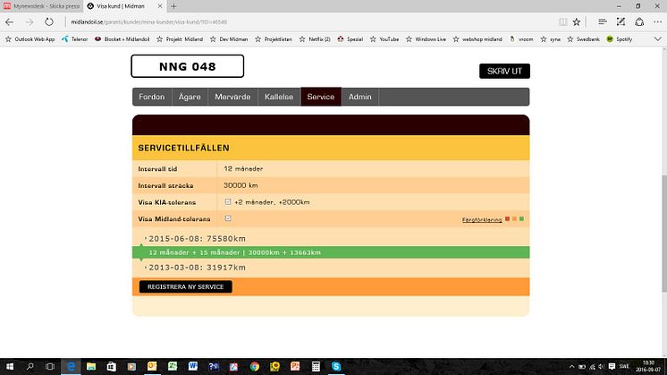 Garantisnurra för Kiabilar.