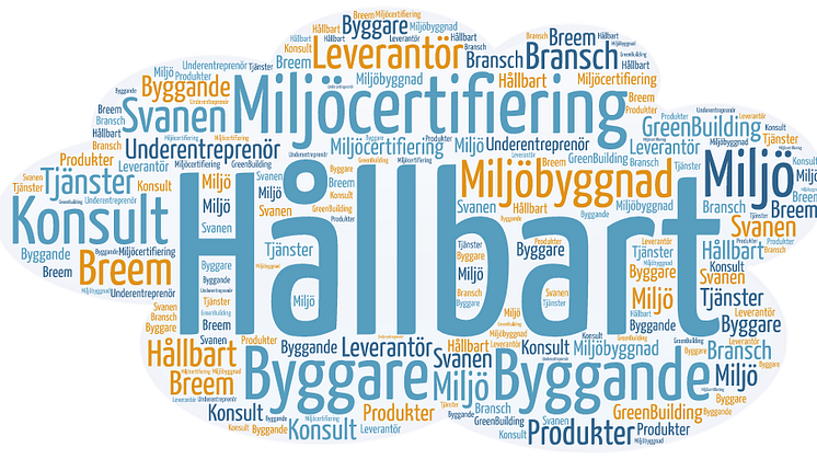 Jämförelseanalys inom hållbart, miljöcertifierat byggande på projektmarknaden