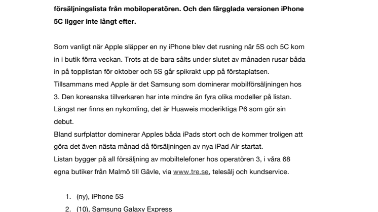 iPhone 5S rätt upp i topp!