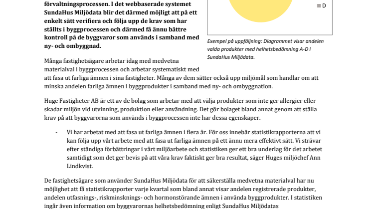 Nya möjligheter för fastighetsägare att följa upp arbetet med medvetna materialval