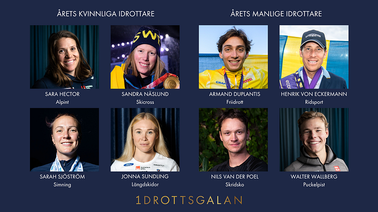 Nominerade till Idrottsgalan 2023