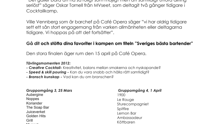Café Opera och Pernod Ricard välkomnar dig till gruppomgång 3 - Cocktailkamp 2012!