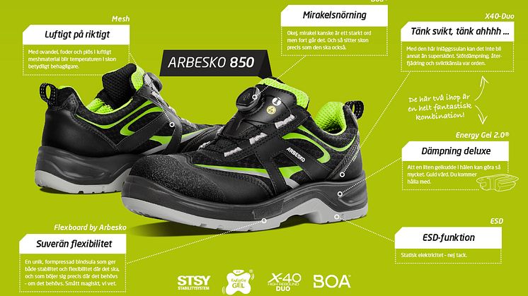 Arbesko 850