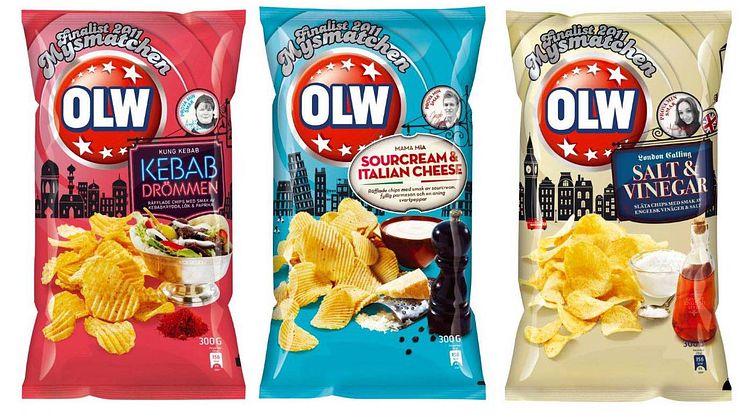 Svenska folket röstar om nytt chips