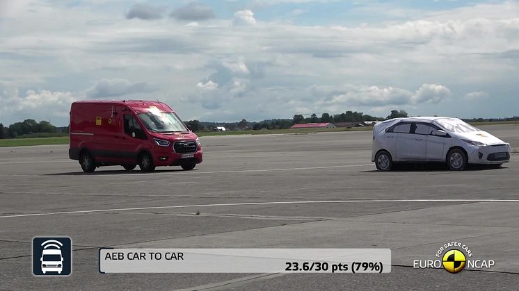 Euro_NCAP_Commercial_Van_Safety_active_testing_video_-_Ford_Transit_-_March_2023.mp4