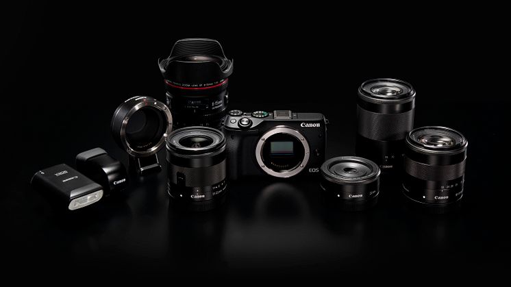 EOS M3 EF-M lens speedlite EVF system