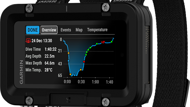 010-02853-00_02_Descentx50i_HR_Front-left_0001_depth_history_chart_metric.png