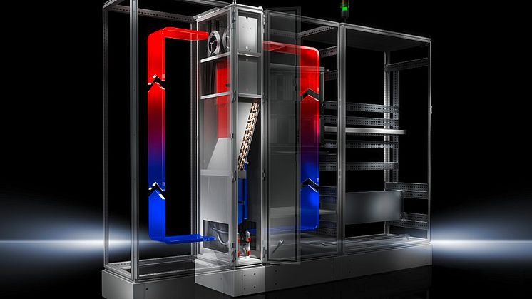 LCP - Liquid Cooling Package