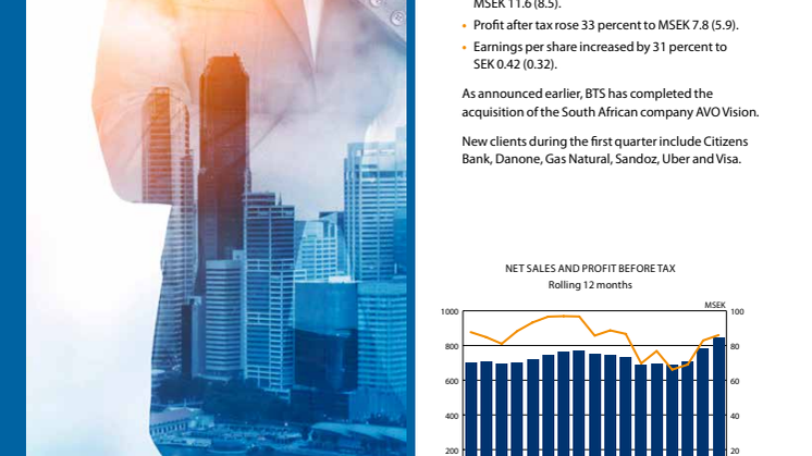 BTS GROUP AB (PUBL) Publish the Interim report January 1–March 31, 2015; Earnings increased 37 percent