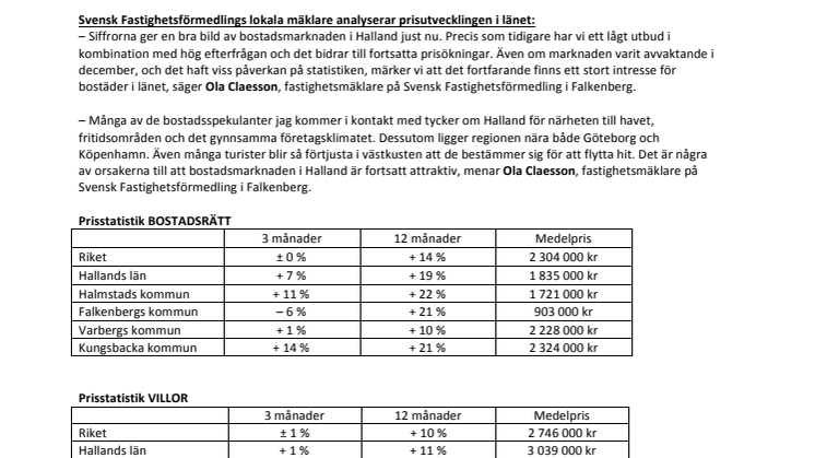 Mäklare i Halland:  ”Därför fortsätter bostadspriserna uppåt” 