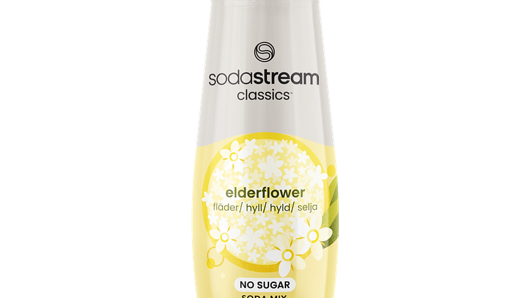 Elderflower_no sugar_2100x2100px.png