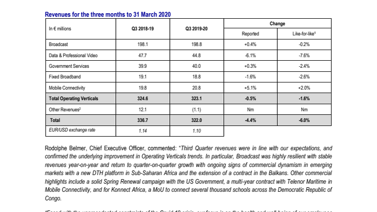 THIRD QUARTER AND NINE MONTH 2019-20 REVENUES