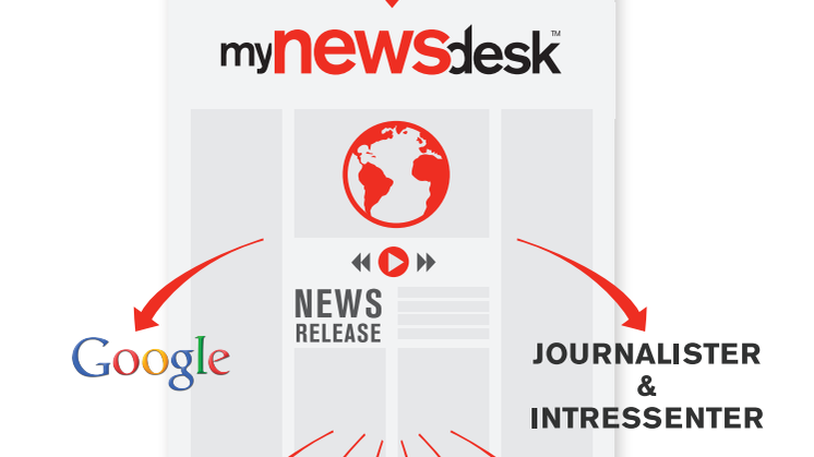 Mynewsdesk illustrasjonsbilde