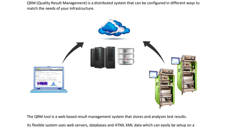 AddQ releases a Result Management Plugin for National Instruments TestStand