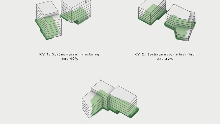 Diagram-Nacka.jpg