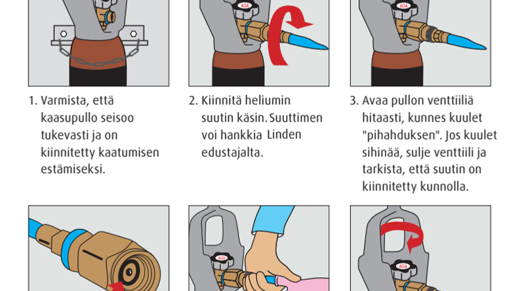 Ilmapalloissa käytettävän heliumin käyttö- ja turvallisuusvinkit