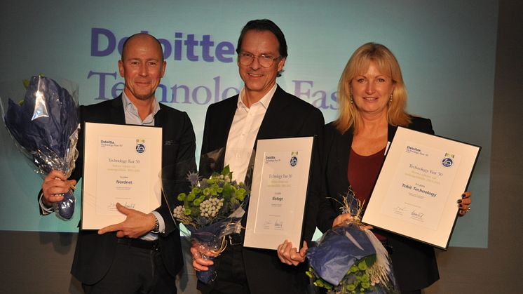 Fast 50 2003-2011 – Största tillväxt vid rankingtillfälle