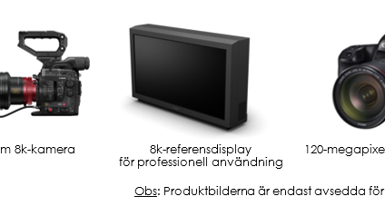 Canon tar fram nästa generations bildhanteringsenheter för utökade möjligheter till visuellt uttryck.