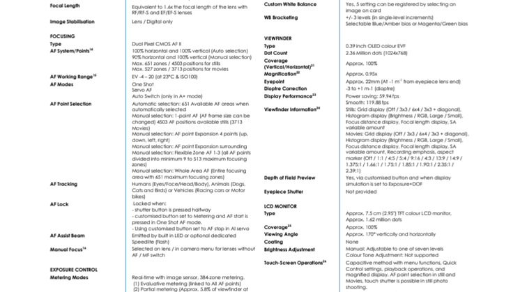 EOS R50_PR Spec Sheet