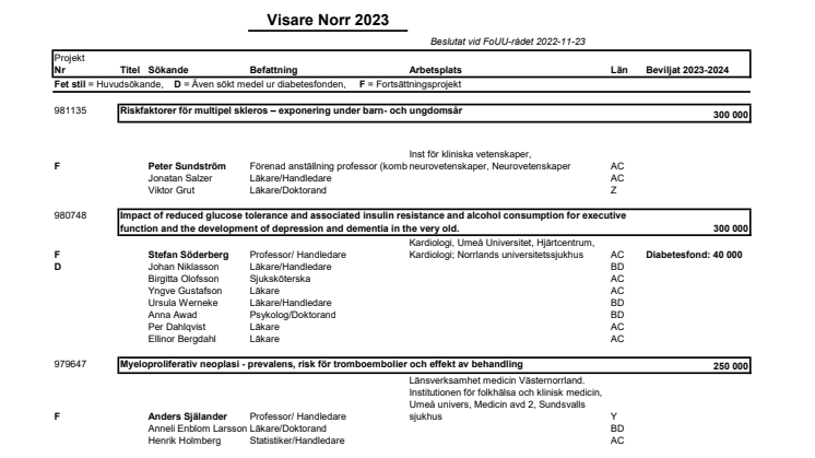 Visare Norr beslut 2023.pdf