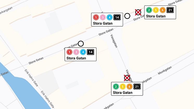 Trafik på Stora gatan