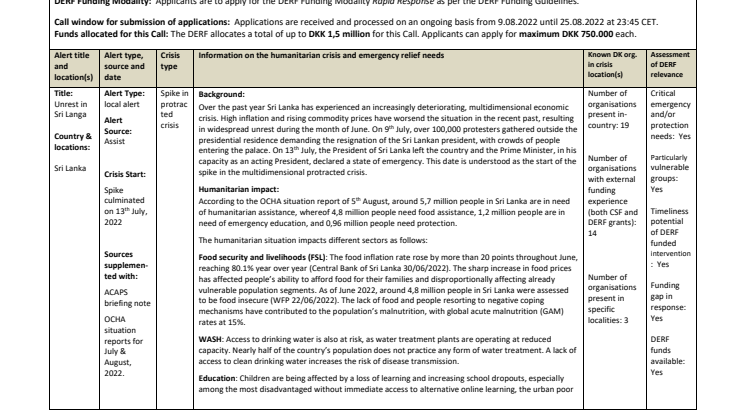 22-010-SP-CALL-Unrest in Sri Lanka.pdf