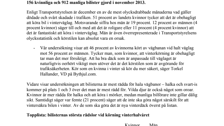 Kör som en kvinna i vinter så kör du säkert