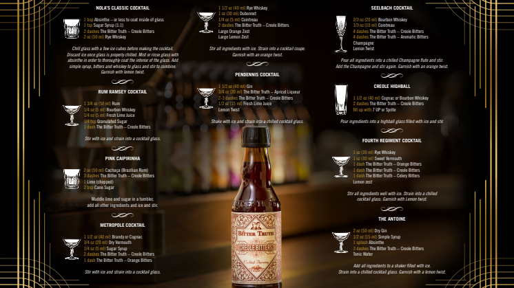 The Bitter Truth Creole Bitters Cocktail Recipes