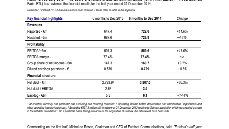 FIRST HALF 2014-2015 RESULTS