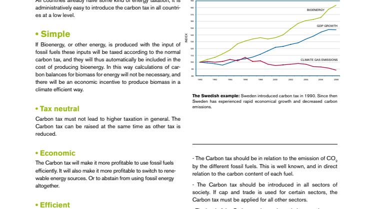 The beauty of carbon tax