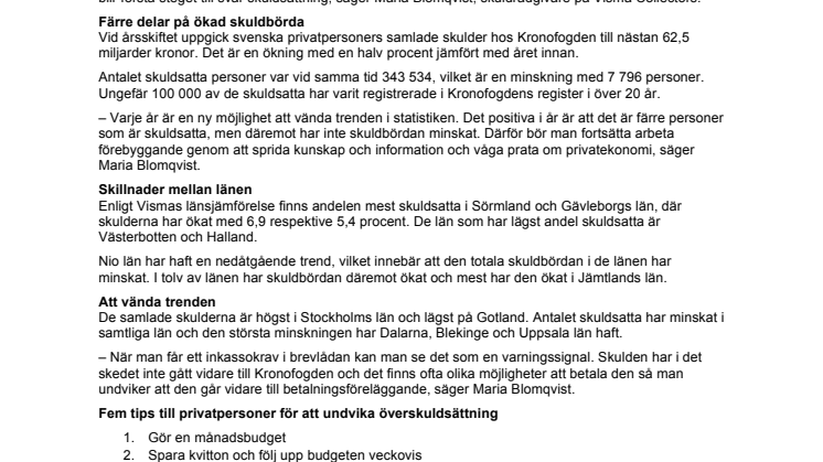 Svenskarnas skulder fortsatt stora
