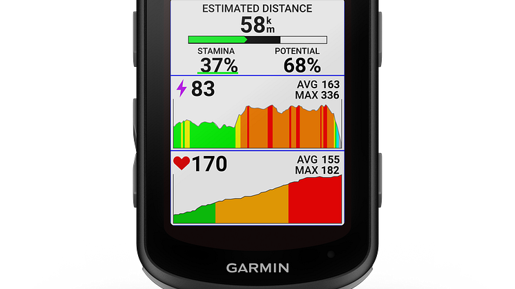 Garmin_Edge 540 Solar_Stamina (c) Garmin Deutschland GmbH