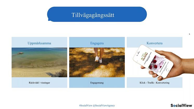 Webinar - Sociala mediers möjligheter för webbutiken