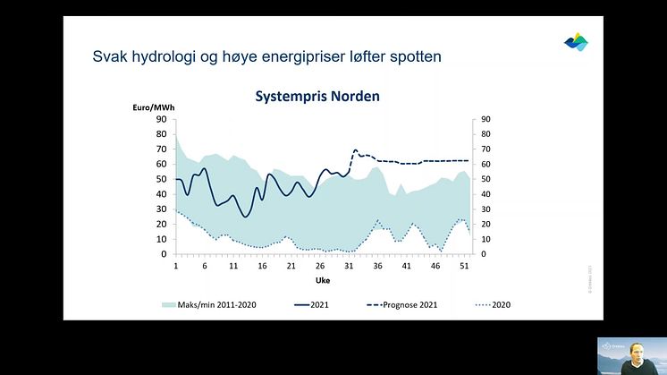 Strømprisene tar helt av // Entelios kraftkommentar uke 32. 2021