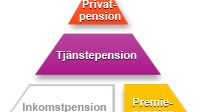 Compricers Pensions-ABC: Snart kommer pengarna!