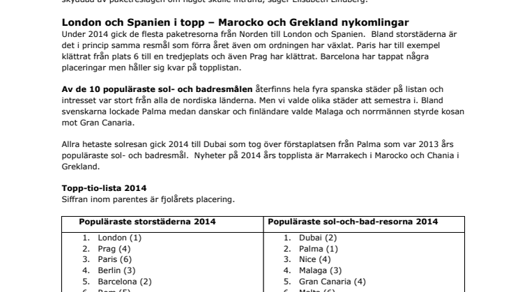 Boom för paketresor! - Hit reste vi 2014